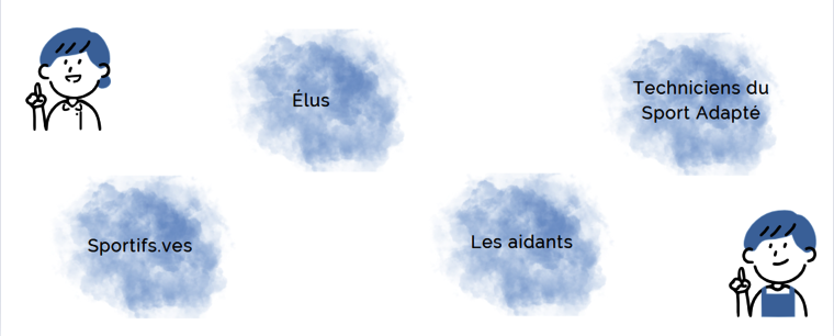 --texte alternatif--
